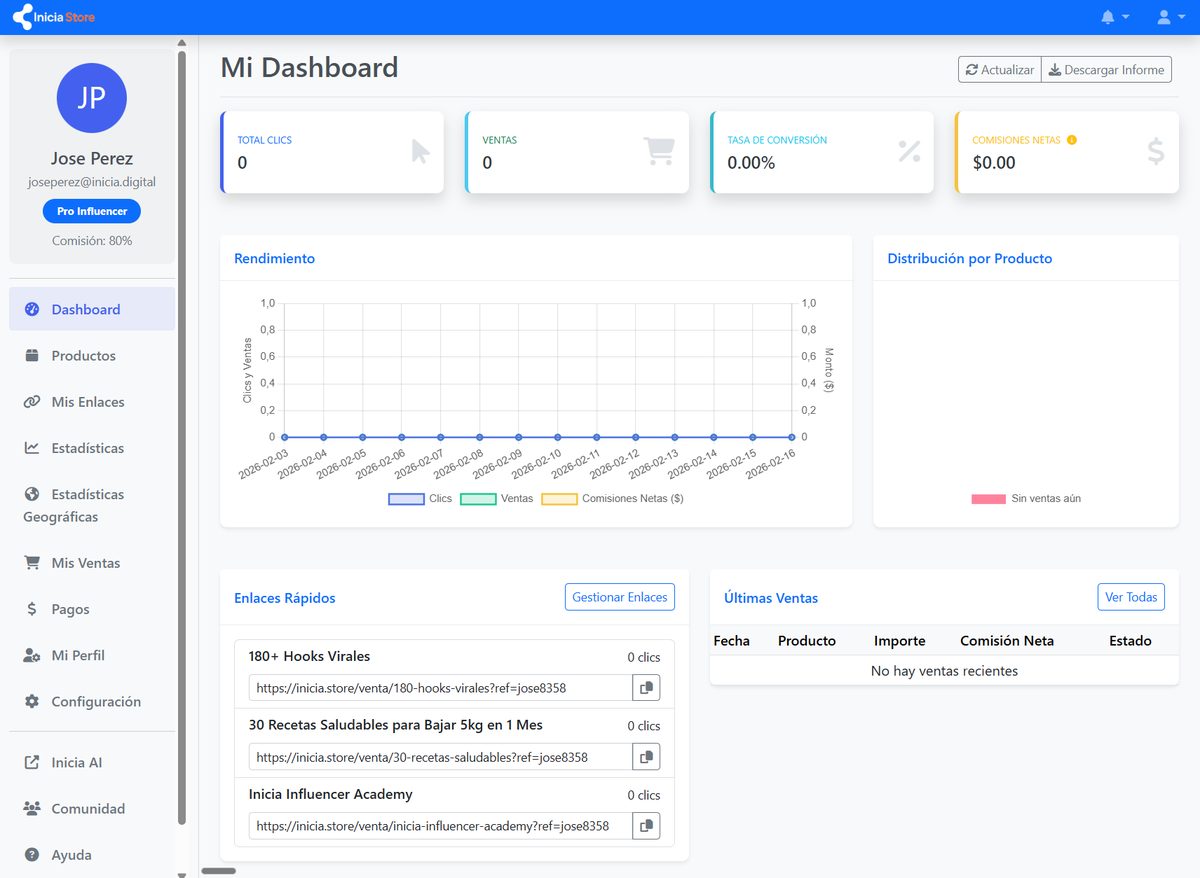 Inicia Store - Dashboard de Afiliados con Estadísticas